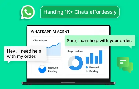 Effortless Scalability for Growing Chat Volumes