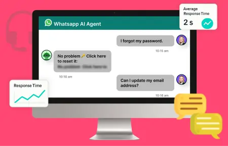 Instant Help Anytime Customers Reach Out